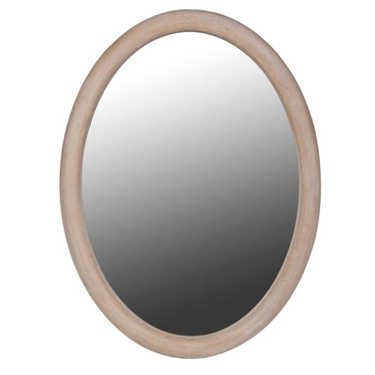 Nordic Mirror